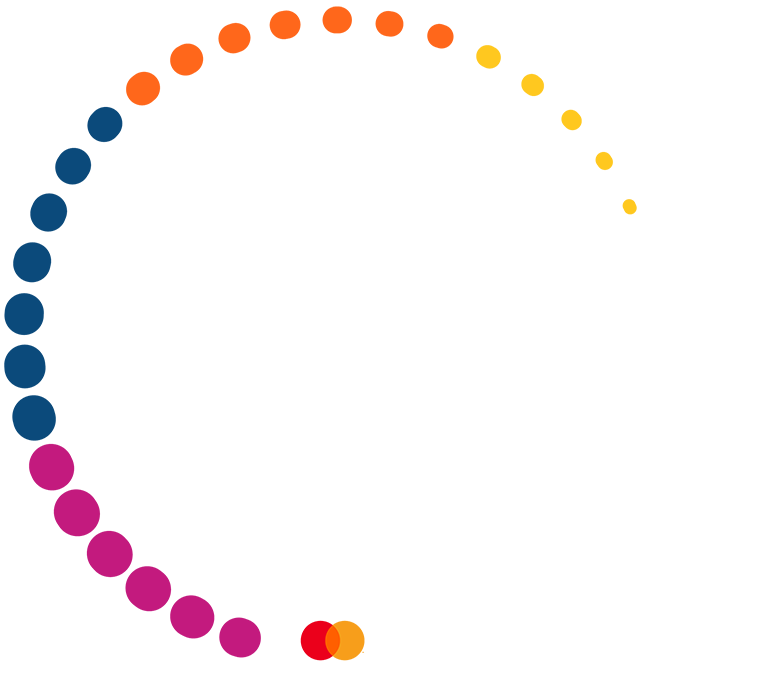 Global Inclusive Growth Summit